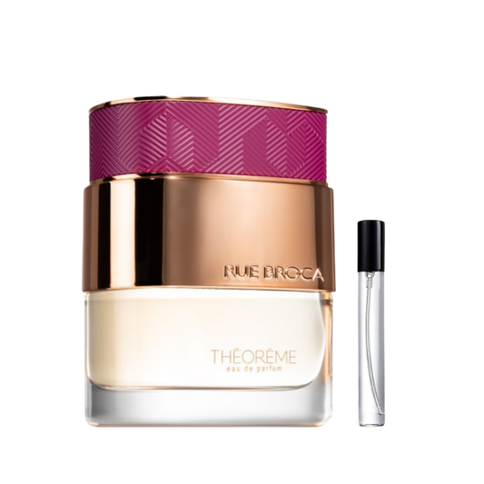 Rue Broca Theoreme Pour Femme Decants